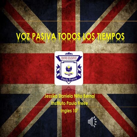 Voz pasiva todos los tiempos