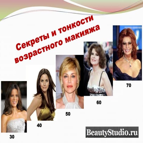 Секреты и тонкости возрастного макияжа | PPT
