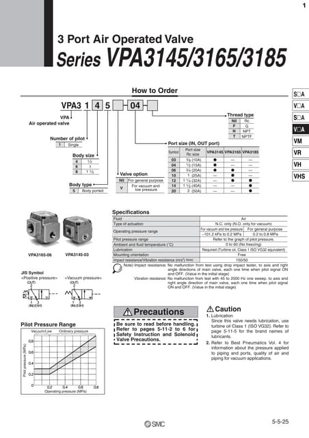 API Specification 6D Quality Specification Level (QSL) | PPTX ...