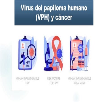 Prevencion del cancer de cuello uterino N2 | PPTX