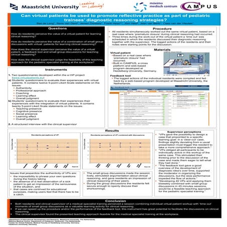 Canvirtualpatientsbeusedtopromotereflectivepracticeaspartofpediatric  Can vir...