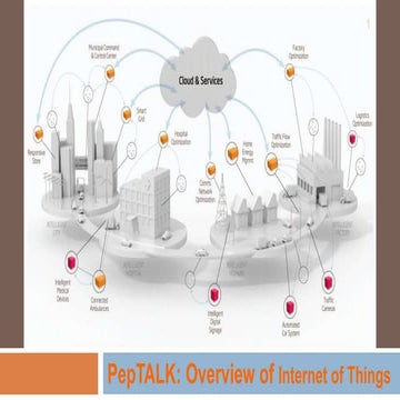 Introduction & Overview of Internet of Things - IoTMUM