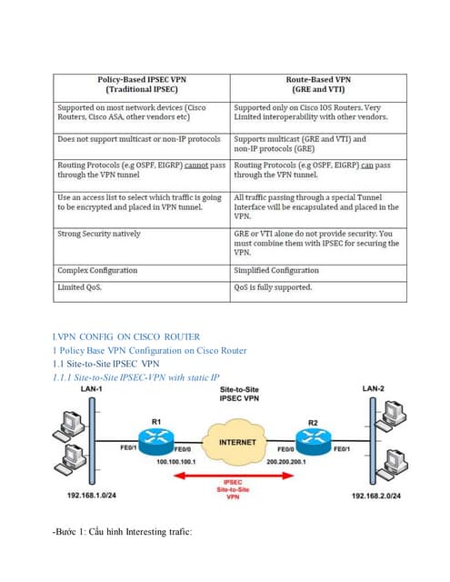 Thế Công, System/network administrator at Nhặt lá đá ống bơ