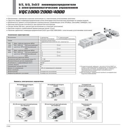 Vhk | PDF