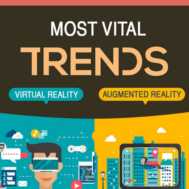 The Most Vital Trends in Virtual Reality and Augmented Reality