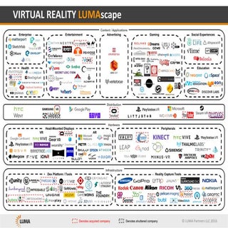 VIRTUAL REALITY LUMAscape