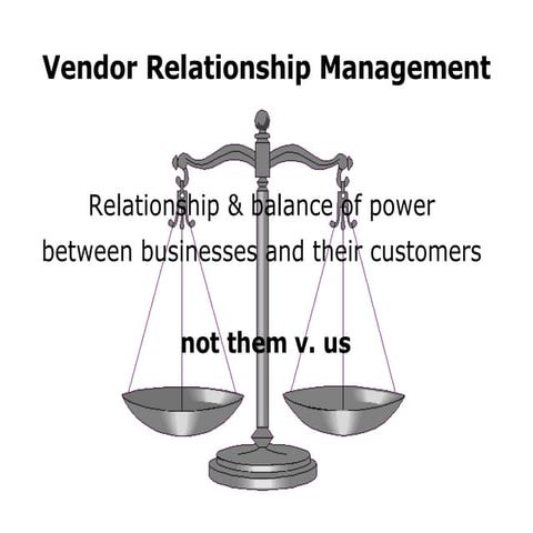 VRM and Mine! Presentation | PPT