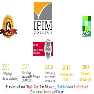 V SEM BBA - POM - Unit No 2 - July 2025.pptx