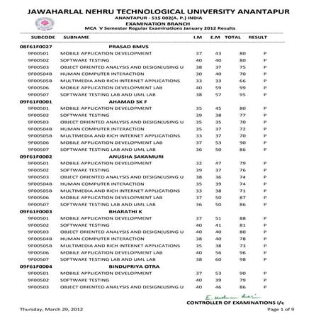 V SEM MCA  R9 REG JAN 2012