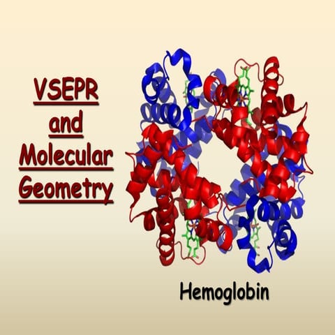 Vsepr | PPSX