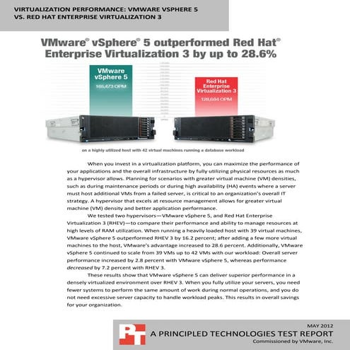 Virtualization performance: VMware vSphere 5 vs. Red Hat Enterprise Virtualiz...