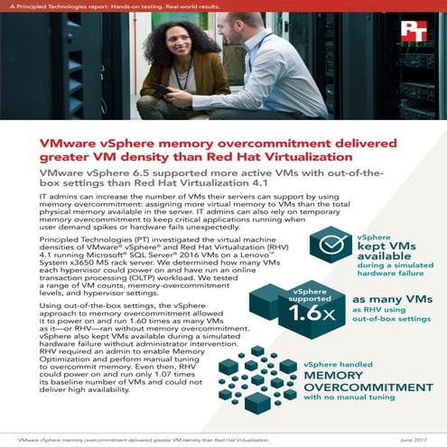 Run more VMs and get better performance with VMware vSphere 8 | PDF