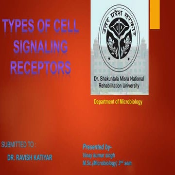 TYPES OF CELL SIGNALING RECEPTORS