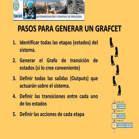 Programación de PLC (GRAFCET)