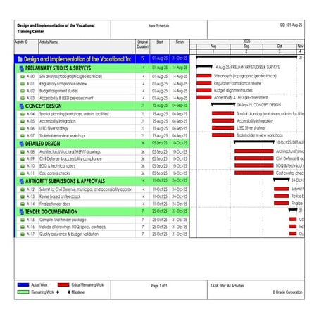 VTC primavera p6 baseline schedule revision.pdf