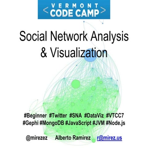 Social Network Analysis and Visualization