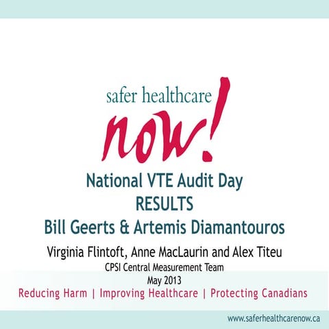 National VTE Audit Day Results