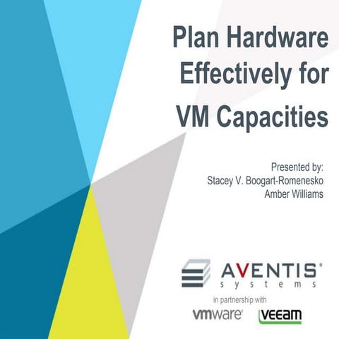 Plan Hardware Effectively for Virtual Machine Capacities