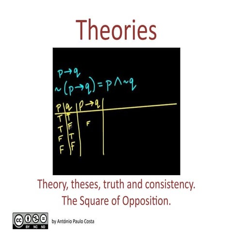 M1_-_2._Philosophical_theories.pptxndnfnfnfkd