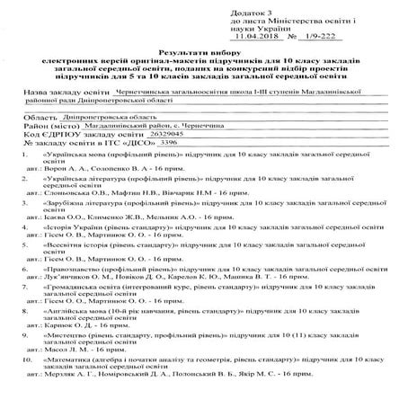 Vubir pidruchnukiv 10 klas