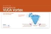 Working Within the VUCA Vortex - GL...