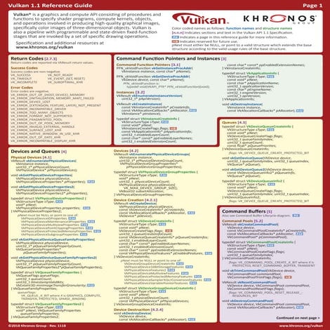 Vulkan 1.1 Reference Guide