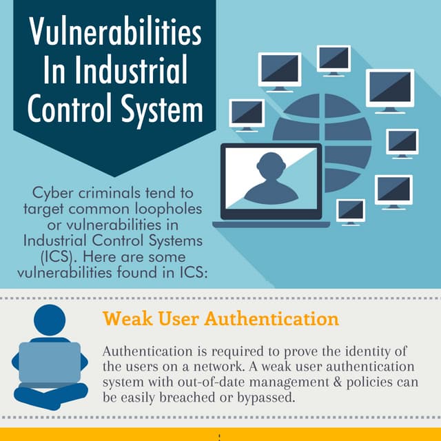 Vulnerabilities In Industrial Control System PDF