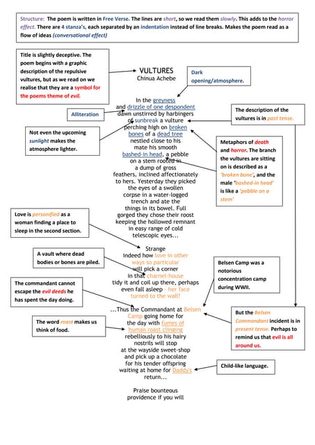 Stop All The Clocks W H Auden