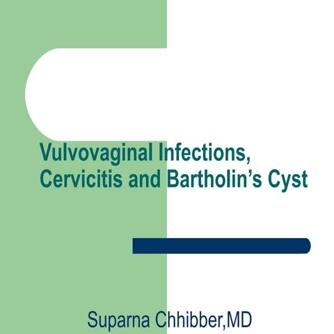Vulvovaginal Infections,Vaginitis,Fmdrl3