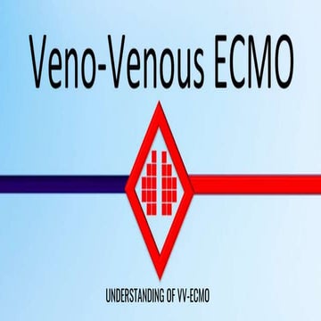 Veno-venous  Extracorporeal membrane oxygenation (ECMO).pptx