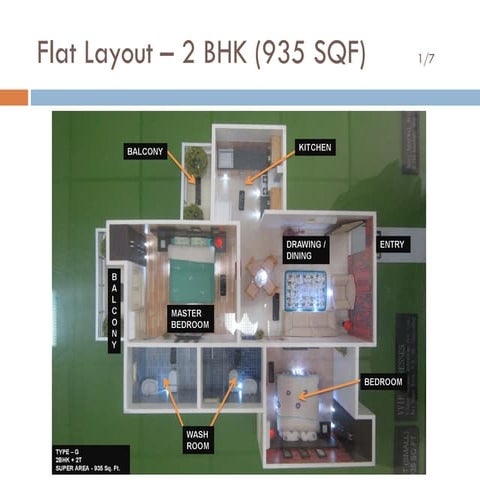 Vvip address project layout Go to : www.Flats4free.com