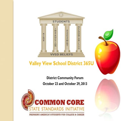 VVSD CCSS Community Forum Presentation Oct. 2013