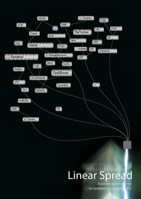 Vvvv manual