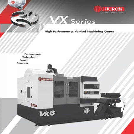 Vx series Mill
