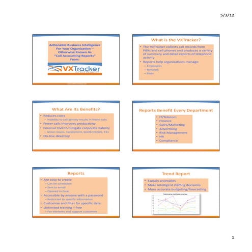 Sample Lead Generation Report | XLS