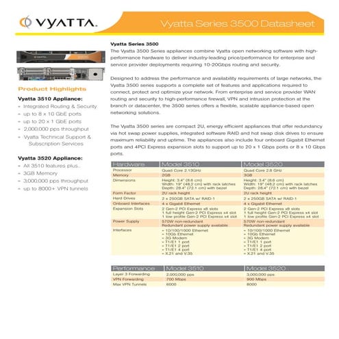Vyatta 3500 Datasheet