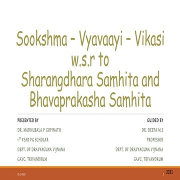 Sookshma Vyavayi Vikasi Karma acc Sharangadhara.pptx