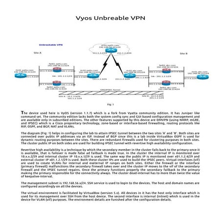 Vyos clustering ipsec
