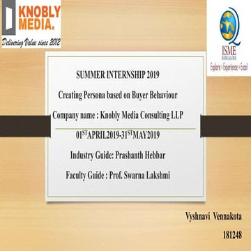 Creating Persona based on Buyer Behavior 