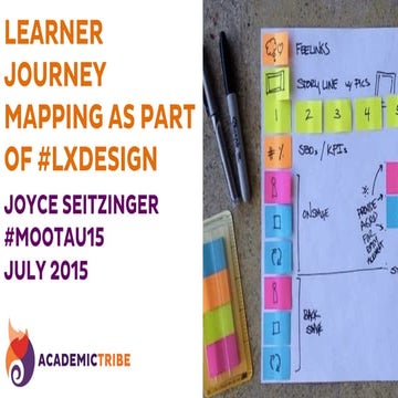 #MootAU15 Learner Journey Mapping for #LXDesign