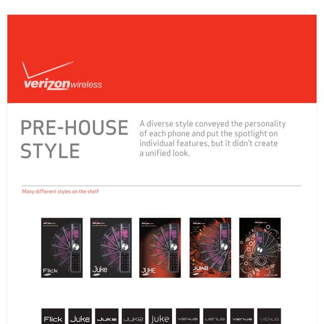 VZW Overview of Work PDF