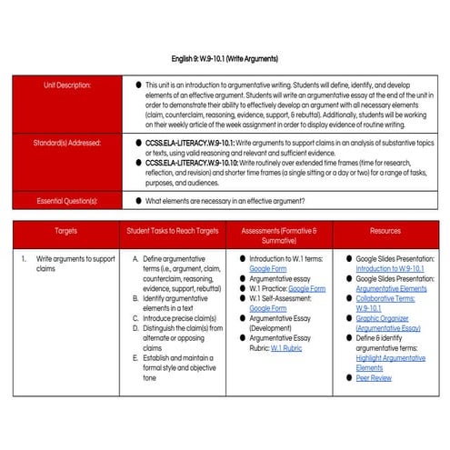 W.9 10.1 writeargumentskeigher