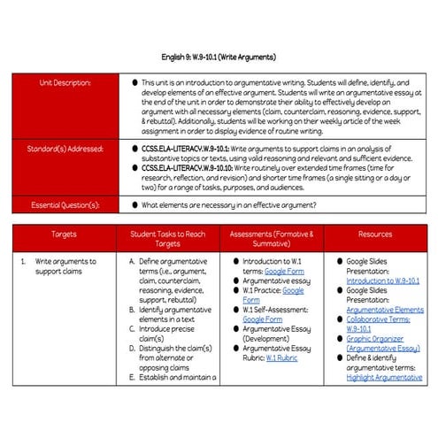 W.9 10.1 writeargumentskeigher (1)