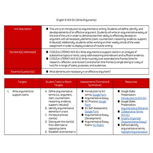 W.9 10.1 writeargumentskeigher (2)