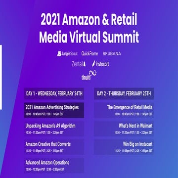 2021 Amazon Advertising Strategies for Search, DSP, & OTT | PDF