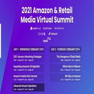 Advanced Amazon Operations & Fulfillment Strategy