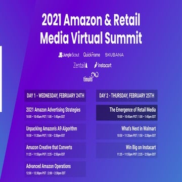 The Emergence of Retail Media