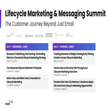 What’s New and What’s Next: Innovation in Lifecycle Marketing