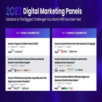 2023 Digital Marketing Panels: How Can Social Perform Now That Content Is Cha...