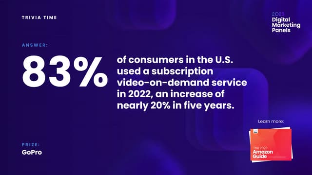 2023 Digital Marketing Panels: How Can I Be More Efficient With My Budget and Maximize the ROI of Each Dollar?